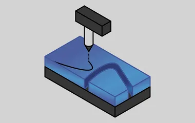 Laser en Waterstraalsnijden